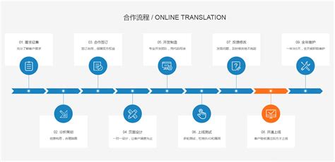 荊門市網(wǎng)站建設(shè)與數(shù)字化推廣服務指南（2025年）